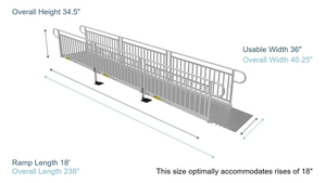 Ramp Dimensions - PATHWAY 3G 18 ft. L-Shaped Aluminum Wheelchair Ramp Kit with Solid Surface Tread, Vertical Picket Handrails, 5 ft. Turn Platform, and 5 ft. Top Platform by EZ-Access | RampHand