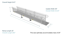 Ramp Dimensions - PATHWAY 3G 20 ft. L-Shaped Aluminum Wheelchair Ramp Kit with Solid Surface Tread, Vertical Picket Handrails and 4 ft. Turn Platform by EZ-Access | RampHand