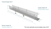 Ramp Dimensions - PATHWAY 3G 24 ft. L-Shaped Aluminum Wheelchair Ramp Kit with Solid Surface Tread, Vertical Picket Handrails and 4 ft. Turn Platform by EZ-Access | RampHand