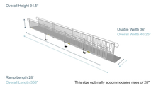 Ramp Dimensions - PATHWAY 3G 28 ft. L-Shaped Aluminum Wheelchair Ramp Kit with Solid Surface Tread, Vertical Picket Handrails and 4 ft. Turn Platform by EZ-Access | RampHand