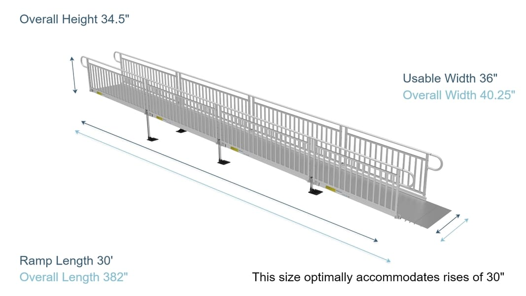 Ded Ramp PATHWAY 3G 30 ft. Straight Aluminum Wheelchair Ramp Kit with Solid Sur ...