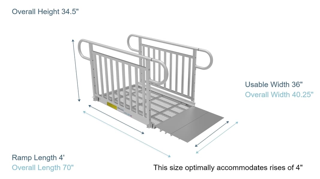 Dimensions - PATHWAY 3G 4 ft. Straight Aluminum Wheelchair Ramp Kit with Expanded Metal Tread, Vertical Picket Handrails and No Top Platform by EZ-Access | RampHand