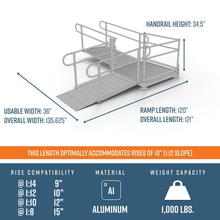 Dimensions - PATHWAY 3G 10 ft. L-Shaped Aluminum Wheelchair Ramp Kit with Solid Surface Tread, 2-Line Handrails and 4 ft. Turn Platform by EZ-Access | RampHand