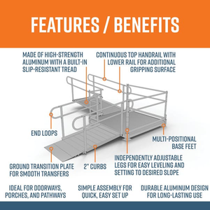 Features and Benefits - PATHWAY 3G 10 ft. L-Shaped Aluminum Wheelchair Ramp Kit with Solid Surface Tread, 2-Line Handrails and 5 ft. Turn Platform by EZ-Access | RampHand