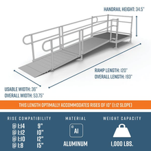 Dimensions - PATHWAY 3G 10 ft. Straight Aluminum Wheelchair Ramp Kit with Solid Surface Tread, 2-Line Handrails and 4 ft. Top Platform by EZ-Access | RampHand