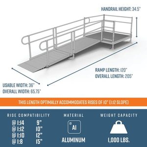 Dimensions - PATHWAY 3G 10 ft. Straight Aluminum Wheelchair Ramp Kit with Solid Surface Tread, 2-Line Handrails and 5 ft. Top Platform by EZ-Access | RampHand