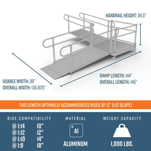 Dimensions - PATHWAY 3G 12 ft. L-Shaped Aluminum Wheelchair Ramp Kit with Solid Surface Tread, 2-Line Handrails and 4 ft. Turn Platform by EZ-Access | RampHand