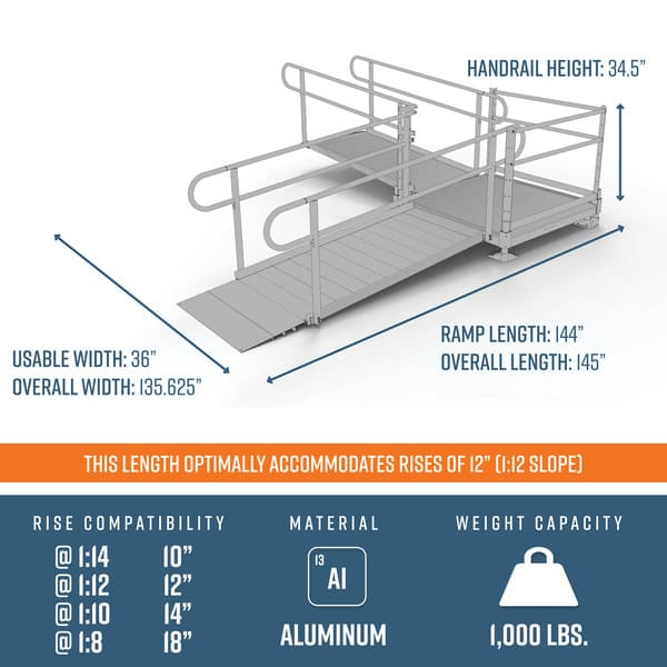 Dimensions -  PATHWAY 3G 12 ft. L-Shaped Aluminum Wheelchair Ramp Kit with Solid Surface Tread, Vertical Picket Handrails and 4 ft. Turn Platform by EZ-Access | RampHand
