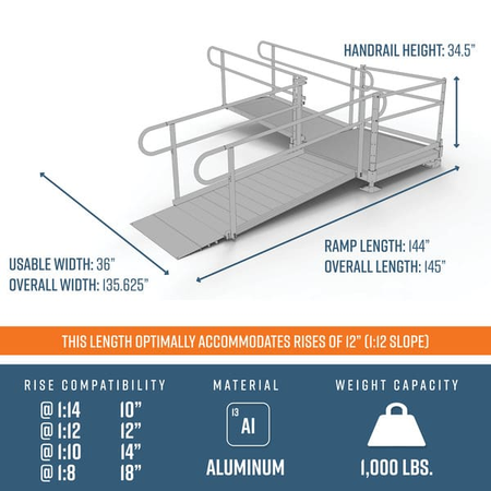 Dimensions -  PATHWAY 3G 12 ft. L-Shaped Aluminum Wheelchair Ramp Kit with Solid Surface Tread, Vertical Picket Handrails and 4 ft. Turn Platform by EZ-Access | RampHand