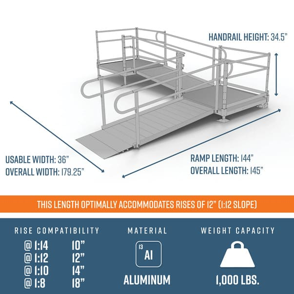 Wheelchair Ramp Swl PATHWAY 3G 12 ft. L-Shaped Aluminum Wheelchair Ramp Kit with Solid Sur ...