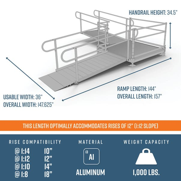 PATHWAY 3G 12 ft. L-Shaped Aluminum Wheelchair Ramp Kit with Solid Sur ...