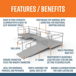 Features and Benefits - PATHWAY 3G 12 ft. L-Shaped Aluminum Wheelchair Ramp Kit with Solid Surface Tread, 2-Line Handrails, 5 ft. Turn Platform, and 5 ft. Top Platform by EZ-Access | RampHand