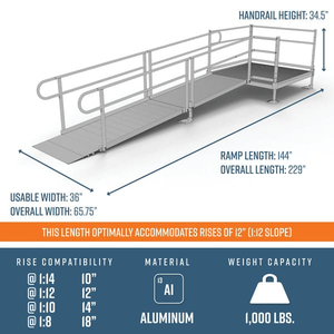 Dimensions - PATHWAY 3G 12 ft. Straight Aluminum Wheelchair Ramp Kit with Solid Surface Tread, 2-Line Handrails and 5 ft. Top Platform by EZ-Access | RampHand