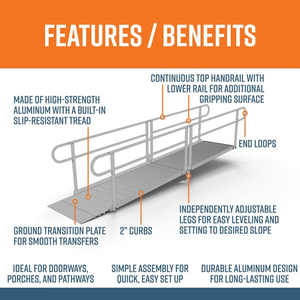 Features and Benefits - PATHWAY 3G 12 ft. Straight Aluminum Wheelchair Ramp Kit with Solid Surface Tread, 2-Line Handrails and No Top Platform by EZ-Access | RampHand