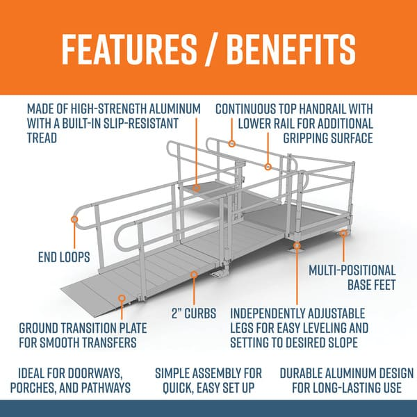 Features and Benefits - PATHWAY 3G 14 ft. L-Shaped Aluminum Wheelchair Ramp Kit with Solid Surface Tread, 2-Line Handrails and 4 ft. Turn Platform by EZ-Access | RampHand