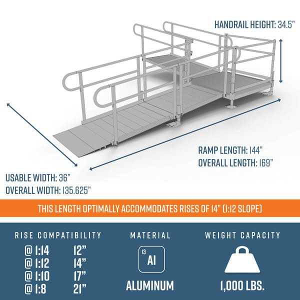 Dimensions - PATHWAY 3G 14 ft. L-Shaped Aluminum Wheelchair Ramp Kit with Solid Surface Tread, 2-Line Handrails and 4 ft. Turn Platform by EZ-Access | RampHand