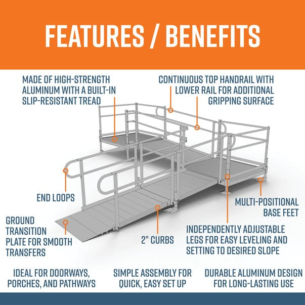 PATHWAY 3G 14 ft. L-Shaped Aluminum Wheelchair Ramp Kit with Expanded ...