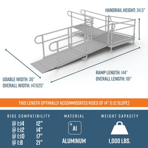 DImensions - PATHWAY 3G 14 ft. L-Shaped Aluminum Wheelchair Ramp Kit with Expanded Metal Tread, Vertical Picket Handrails and 5 ft. Turn Platform by EZ-Access | RampHand