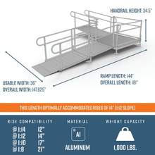 Dimensions - PATHWAY 3G 14 ft. L-Shaped Aluminum Wheelchair Ramp Kit with Solid Surface Tread, 2-Line Handrails and 5 ft. Turn Platform by EZ-Access | RampHand