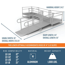 Dimensions - PATHWAY 3G 14 ft. L-Shaped Aluminum Wheelchair Ramp Kit with Solid Surface Tread, 2-Line Handrails, 5 ft. Turn Platform, and 5 ft. Top Platform by EZ-Access | RampHand