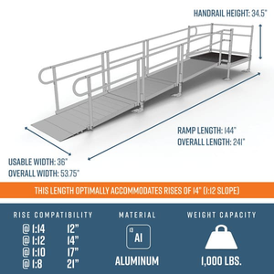 Dimensions - PATHWAY 3G 14 ft. Straight Aluminum Wheelchair Ramp Kit with Solid Surface Tread, 2-Line Handrails and 4 ft. Top Platform by EZ-Access | RampHand