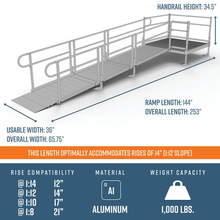 Dimensions - PATHWAY 3G 14 ft. Straight Aluminum Wheelchair Ramp Kit with Solid Surface Tread, 2-Line Handrails and 5 ft. Top Platform by EZ-Access | RampHand