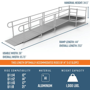 Dimensions - PATHWAY 3G 14 ft. Straight Aluminum Wheelchair Ramp Kit with Solid Surface Tread, 2-Line Handrails and 5 ft. Top Platform by EZ-Access | RampHand