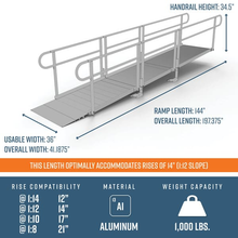 Dimensions - PATHWAY 3G 14 ft. Straight Aluminum Wheelchair Ramp Kit with Solid Surface Tread, 2-Line Handrails and No Top Platform by EZ-Access | RampHand