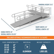 Dimensions - PATHWAY 3G 16 ft. L-Shaped Aluminum Wheelchair Ramp Kit with Solid Surface Tread, 2-Line Handrails and 4 ft. Turn Platform by EZ-Access | RampHand