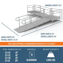 Dimensions - PATHWAY 3G 16 ft. L-Shaped Aluminum Wheelchair Ramp Kit with Expanded Metal Tread, 2-Line Handrails, 4 ft. Turn Platform, and 4 ft. Top Platform by EZ-Access | RampHand