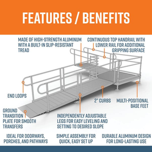 Features and Benefits - PATHWAY 3G 16 ft. L-Shaped Aluminum Wheelchair Ramp Kit with Expanded Metal Tread, 2-Line Handrails and 5 ft. Turn Platform by EZ-Access | RampHand