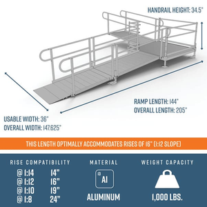 Dimensions - PATHWAY 3G 16 ft. L-Shaped Aluminum Wheelchair Ramp Kit with Expanded Metal Tread, 2-Line Handrails and 5 ft. Turn Platform by EZ-Access | RampHand