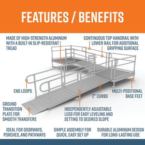 Features and Benefits - PATHWAY 3G 16 ft. L-Shaped Aluminum Wheelchair Ramp Kit with Expanded Metal Tread, 2-Line Handrails, 5 ft. Turn Platform, and 5 ft. Top Platform by EZ-Access | RampHand