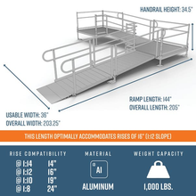 Dimensions - PATHWAY 3G 16 ft. L-Shaped Aluminum Wheelchair Ramp Kit with Solid Surface Tread, Vertical Picket Handrails, 5 ft. Turn Platform, and 5 ft. Top Platform by EZ-Access | RampHand