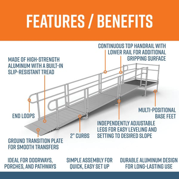Wheelchair Ramp 16 Inch Rise PATHWAY 3G 16 ft. Straight Aluminum Wheelchair Ramp Kit with Solid Sur ...