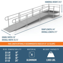 Dimensions - PATHWAY 3G 16 ft. Straight Aluminum Wheelchair Ramp Kit with Solid Surface Tread, 2-Line Handrails and 5 ft. Top Platform by EZ-Access | RampHand