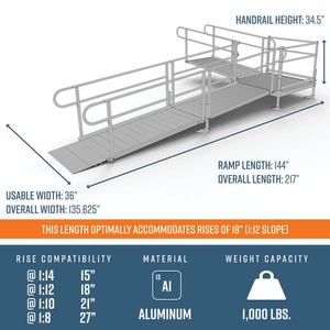 Dimensions - PATHWAY 3G 18 ft. L-Shaped Aluminum Wheelchair Ramp Kit with Expanded Metal Tread, Vertical Picket Handrails and 4 ft. Turn Platform by EZ-Access | RampHand