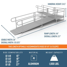 Dimensions - PATHWAY 3G 18 ft. L-Shaped Aluminum Wheelchair Ramp Kit with Solid Surface Tread, 2-Line Handrails and 4 ft. Turn Platform by EZ-Access | RampHand