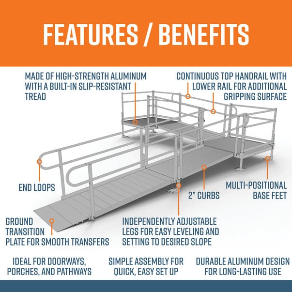 Features and Benefits - PATHWAY 3G 18 ft. L-Shaped Aluminum Wheelchair ...