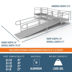 Dimensions - PATHWAY 3G 18 ft. L-Shaped Aluminum Wheelchair Ramp Kit with Expanded Metal Tread, 2-Line Handrails, 4 ft. Turn Platform, and 4 ft. Top Platform by EZ-Access | RampHand