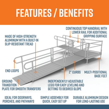 Features and Benefits - PATHWAY 3G 18 ft. L-Shaped Aluminum Wheelchair Ramp Kit with Solid Surface Tread, 2-Line Handrails and 5 ft. Turn Platform by EZ-Access | RampHand