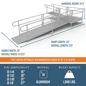 Dimensions - PATHWAY 3G 18 ft. L-Shaped Aluminum Wheelchair Ramp Kit with Solid Surface Tread, 2-Line Handrails and 5 ft. Turn Platform by EZ-Access | RampHand