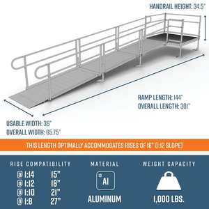 Dimensions - PATHWAY 3G 18 ft. Straight Aluminum Wheelchair Ramp Kit with Solid Surface Tread, 2-Line Handrails and 5 ft. Top Platform by EZ-Access | RampHand