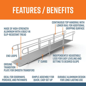 Features and Benefits - PATHWAY 3G 18 ft. Straight Aluminum Wheelchair Ramp Kit with Solid Surface Tread, 2-Line Handrails and No Top Platform by EZ-Access | RampHand