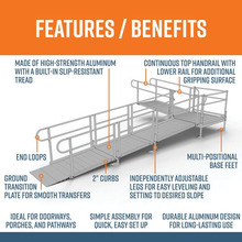 Features and Benefits - PATHWAY 3G 20 ft. L-Shaped Aluminum Wheelchair Ramp Kit with Solid Surface Tread, 2-Line Handrails and 4 ft. Turn Platform by EZ-Access | RampHand