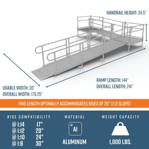 Dimensions - PATHWAY 3G 20 ft. L-Shaped Aluminum Wheelchair Ramp Kit with Expanded Metal Tread, Vertical Picket Handrails, 4 ft. Turn Platform, and 4 ft. Top Platform by EZ-Access | RampHand