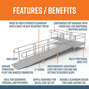 Features and Benefits - PATHWAY 3G 20 ft. L-Shaped Aluminum Wheelchair Ramp Kit with Solid Surface Tread, 2-Line Handrails and 5 ft. Turn Platform by EZ-Access | RampHand