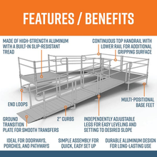 Features and Benefits - PATHWAY 3G 20 ft. U-Shaped Aluminum Wheelchair Ramp Kit with Solid Surface Tread, 2-Line Handrails and (3) 5 ft. Platforms by EZ-Access | RampHand