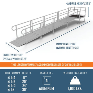 DImensions - PATHWAY 3G 20 ft. Straight Aluminum Wheelchair Ramp Kit with Solid Surface Tread, 2-Line Handrails and 4 ft. Top Platform by EZ-Access | RampHand