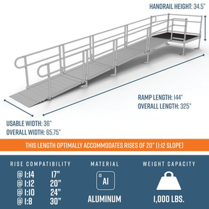 Dimensions - PATHWAY 3G 20 ft. Straight Aluminum Wheelchair Ramp Kit with Solid Surface Tread, 2-Line Handrails and 5 ft. Top Platform by EZ-Access | RampHand